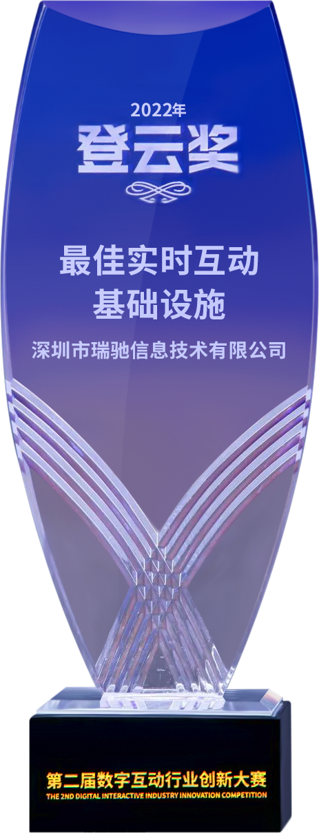 第二屆“登云獎”出爐！瑞馳斬獲兩項殊榮！